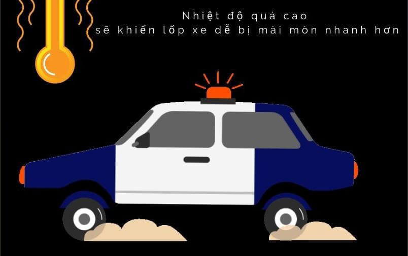 Nhiệt độ quá cao sẽ khiến lốp xe dễ bị mài mòn nhanh hơn