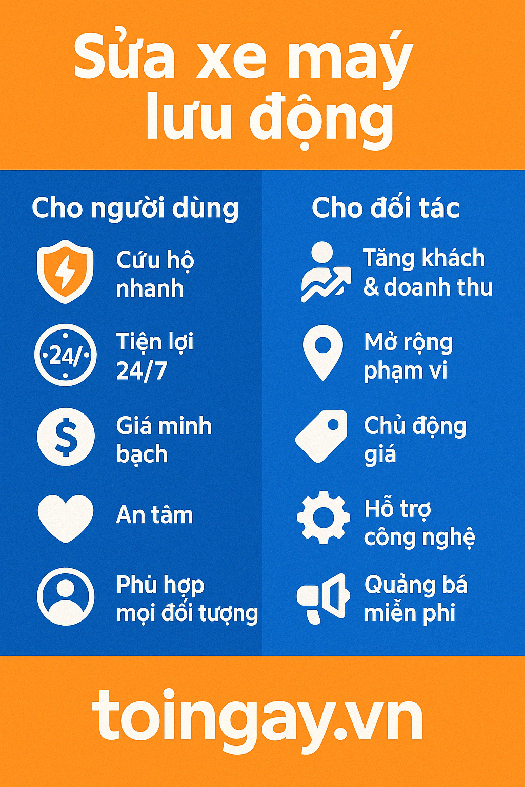 Lợi ích mà toingay.vn mang đến người dùng và đối tác