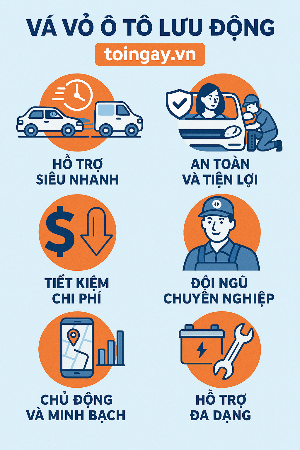 Các tiện ích nổi bật trên nền tảng toingay.vn