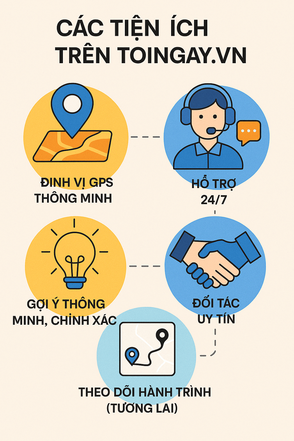 Lợi ích khi các bác tài sử dụng dịch vụ vá vỏ lưu động trên toingay.vn